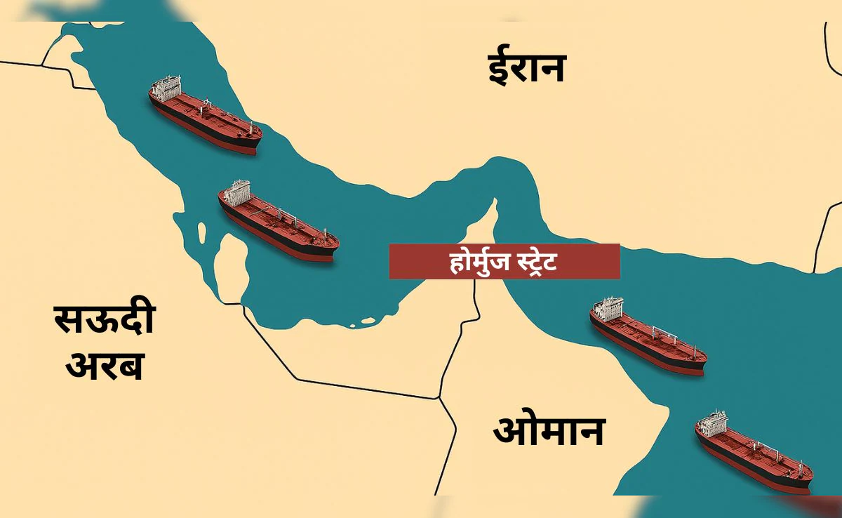 Strait of Hormuz: दुनिया की तेल राजनीति का तंग रास्ता, जहां से गुजरती है वैश्विक व्यापार की सबसे अहम समुद्री धड़कन